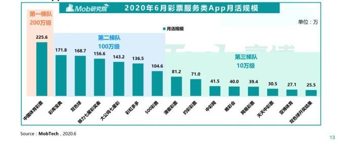 百科 第44页