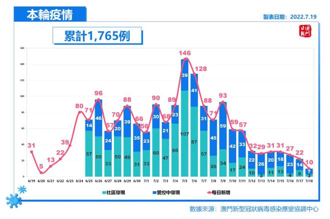 澳门特马第047期开奖结果揭晓，期待与现实的交汇,2025澳门特马今晚开奖结果出来了047期 07-35-21-48-04-33T：14