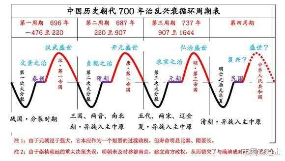 第715页