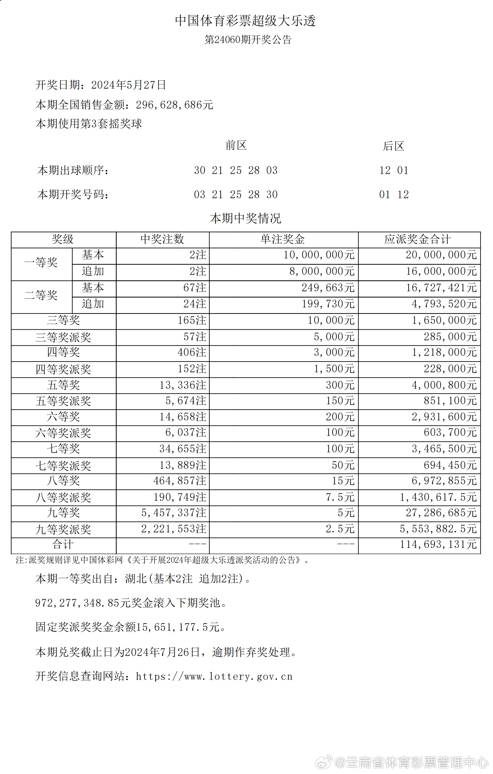 探索未来，新澳今晚资料年之深度解析（附期数详解）,2025新澳今晚资料年051期109期 02-07-15-24-27-42V：34