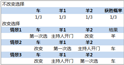 探索新澳未来之门，2024年资料解读与预测,2024新澳今晚资料年051期118期 05-08-09-16-47-49K：45