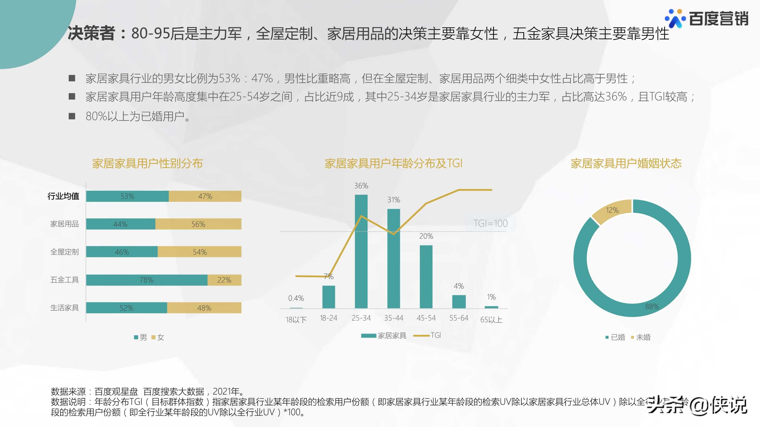 探索新奥精准全年免费资料的深度价值，第136期的独特洞察与未来展望,24年新奥精准全年免费资料136期 17-19-23-24-27-45F：40