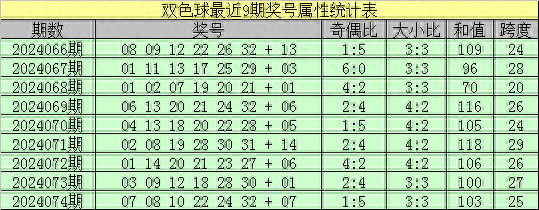 第703页