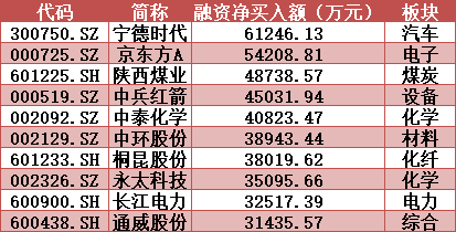 第699页