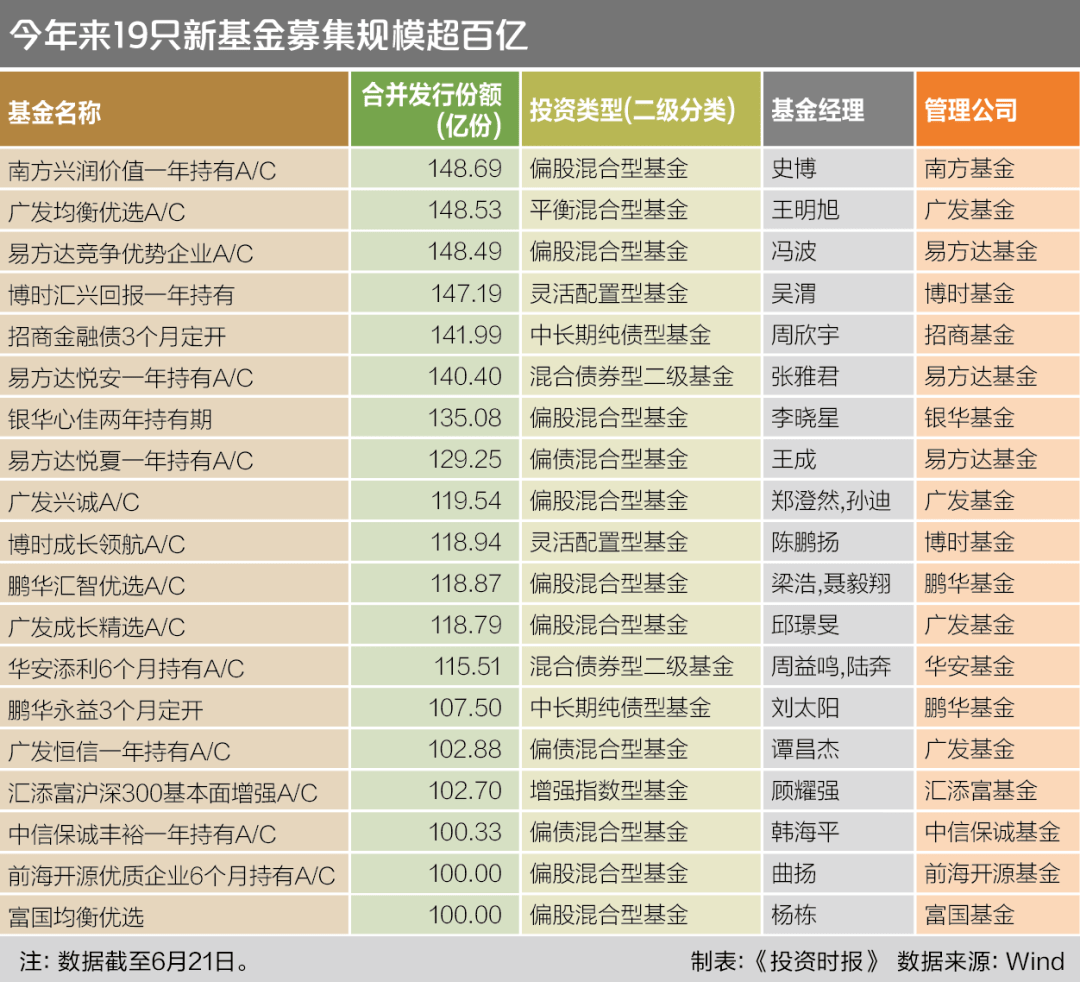 第709页