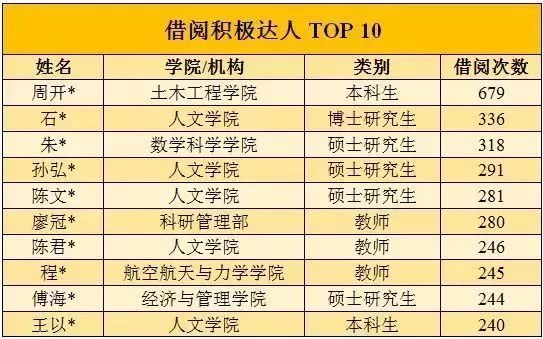 澳门最精准免费资料大全用户群体分析——以第024期为例，探索关键词澳门精准资料的魅力,澳门最精准免费资料大全用户群体024期 22-28-30-36-41-46J：06