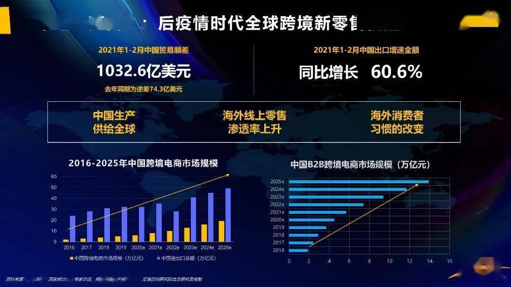 探索未来预测，2025精准管家婆一肖一马的神秘数字与策略解析,2025精准管家婆一肖一马008期 24-32-40-41-46-48S：48