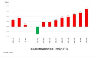 探索彩票奥秘，2025天天好彩第133期的神秘数字组合（关键词，06-10-16-19-31-36V，37）,2025天天好彩133期 06-10-16-19-31-36V：37