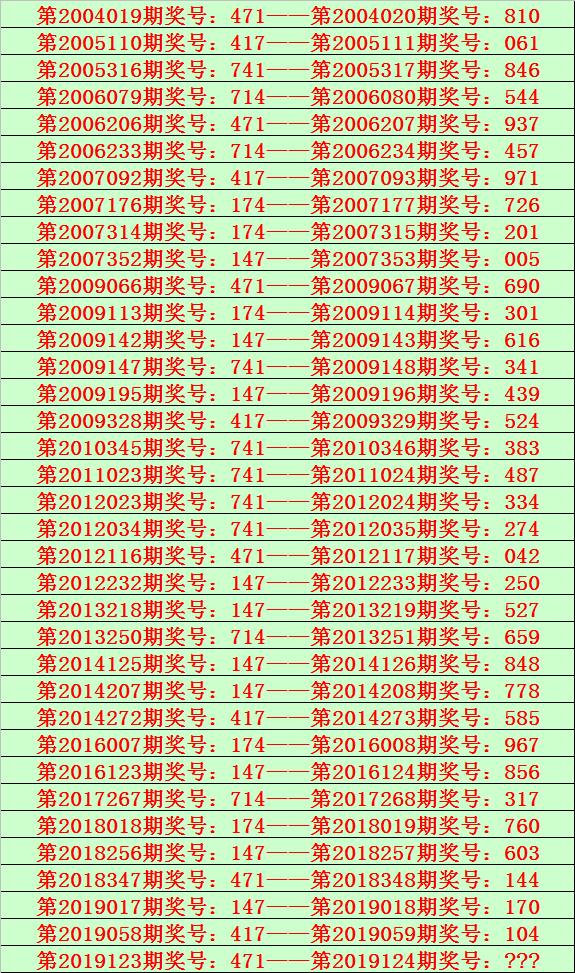 六盒大全经典全年资料2025年版第061期深度解析，从核心资料到特色内容，全方位解读F，36的独特价值,六盒大全经典全年资料2025年版061期 28-29-39-40-42-43F：36