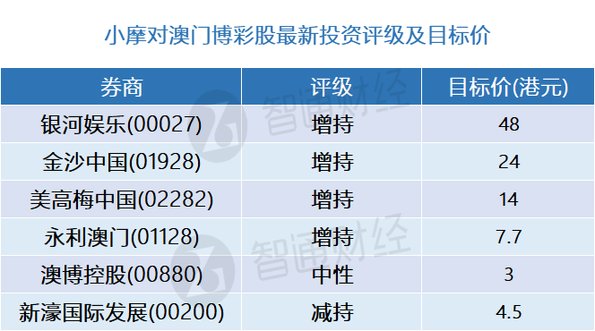 澳门一码中精准一码的投注技巧分享——警惕背后的风险与犯罪问题（文章标题）,澳门一码中精准一码的投注技巧分享065期 02-07-12-19-23-27Z：23