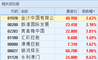 探索新澳彩票，2025年彩迷信封与数字解读（第130期分析）,2025新澳免费资料彩迷信封130期 08-17-19-21-45-46U：29