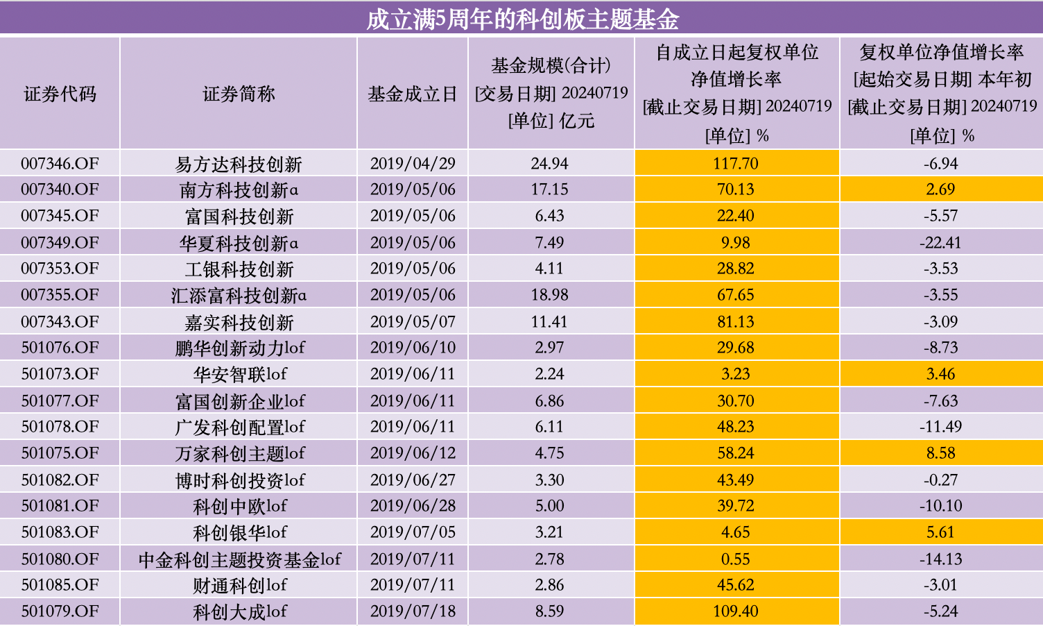 新澳门6合开奖号码开奖结果010期分析，22-24-27-30-36-43T，27,新澳门6合开奖号码开奖结果010期 22-24-27-30-36-43T：27