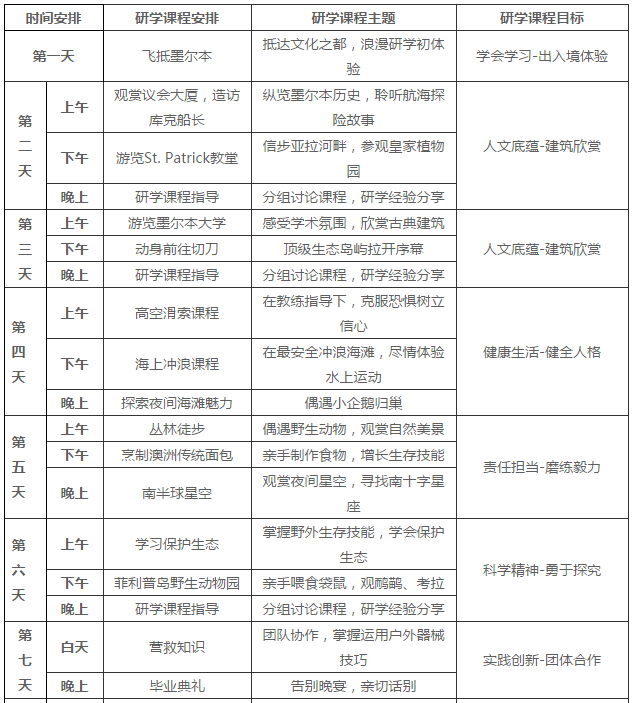 门澳六免费资料022期，探索与揭秘,门澳六免费资料022期 16-28-29-38-41-42M：28