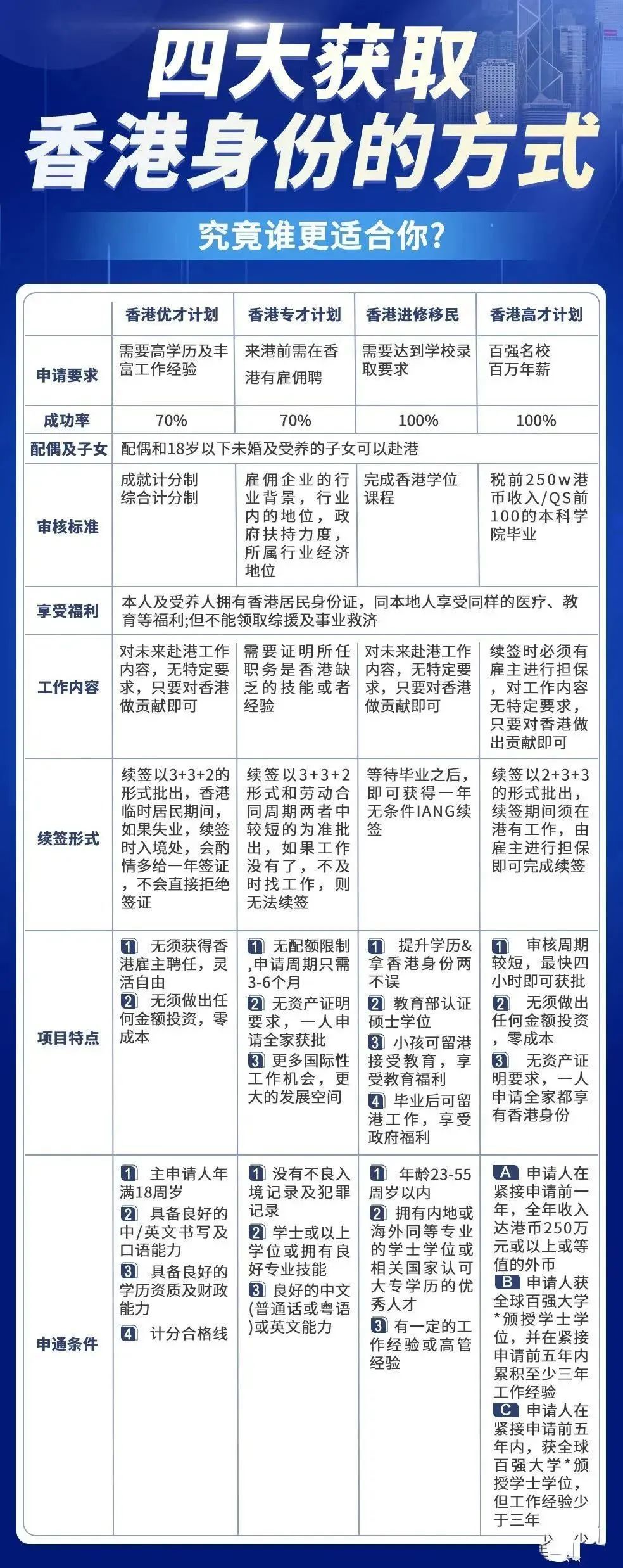 香港大众网免费资料查询网站第014期，探索与发现之旅（关键词，08-10-18-27-43-46，时间戳，T，22）,香港大众网免费资料查询网站014期 08-10-18-27-43-46T：22