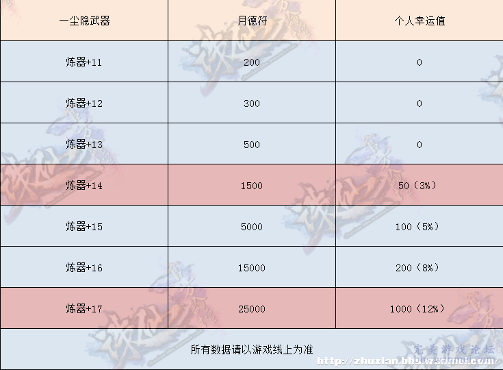 二四六管家婆免费资料分享，探索第067期的奥秘与策略,二四六管家婆免费资料067期 13-17-27-30-37-45J：27