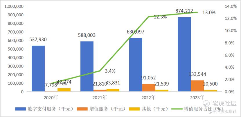 新奥内部最准资料017期深度解析，揭秘数字背后的秘密与趋势预测,新奥内部最准资料017期 18-47-33-28-07-22T：01