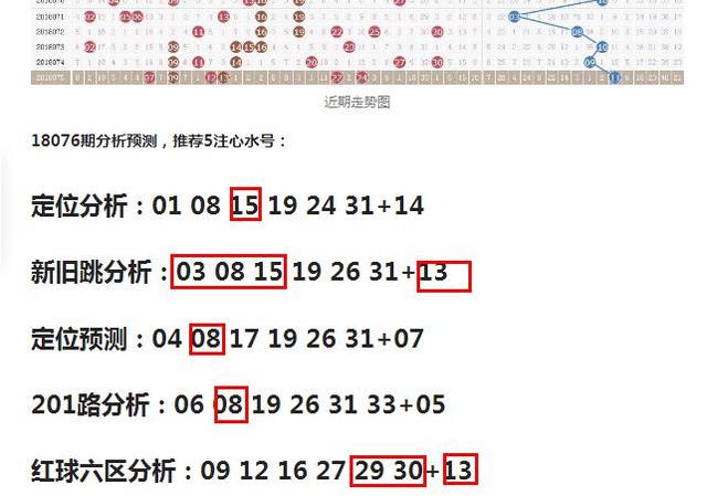 澳门六开彩天天开奖结果第022期分析，07-28-38-41-04-32，附加时间标记T，12,澳门六开彩天天开奖结果022期 07-28-38-41-04-32T：12