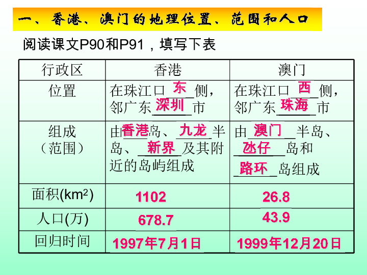 新澳门彩历史开奖记录走势图深度解析，第041期的独特魅力与未来趋势预测,新澳门彩历史开奖记录走势图041期 05-48-32-24-01-41T：26