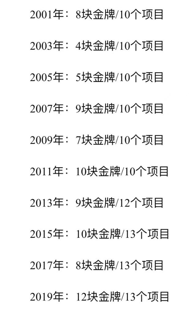 三肖三期必出特肖资料解析——以第063期为例，探寻数字背后的秘密,三肖三期必出特肖资料063期 34-07-19-48-22-27T：31