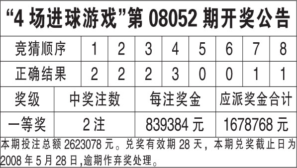 澳门六合最准资料解读与深度分析，第137期数据揭秘,澳门六合最准资料137期 04-05-27-37-40-44P：36