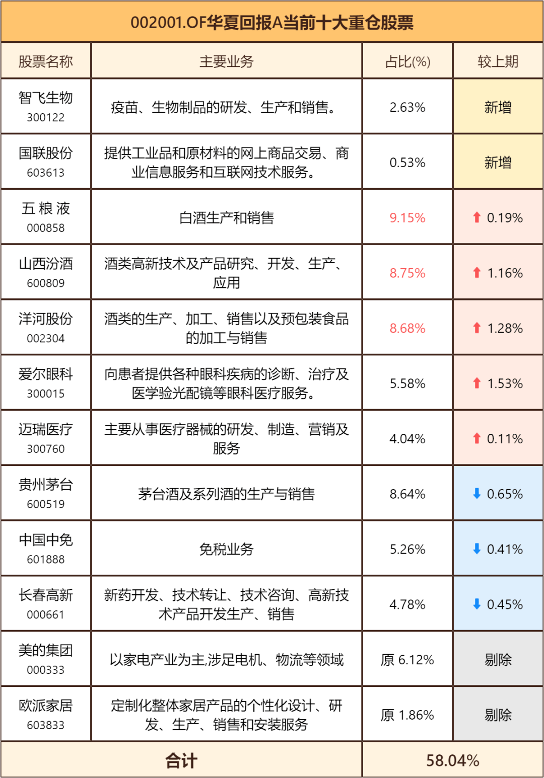 揭秘2025年新澳开奖第039期，开奖结果揭晓与深度解读,2025年新澳开奖结果公布039期 03-08-12-15-16-39C：27