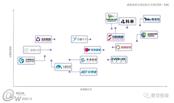 四肖期期准免费资料大全第046期深度解析，策略、数据与预测,四肖期期准免费资料大全046期 12-19-26-30-31-44A：06