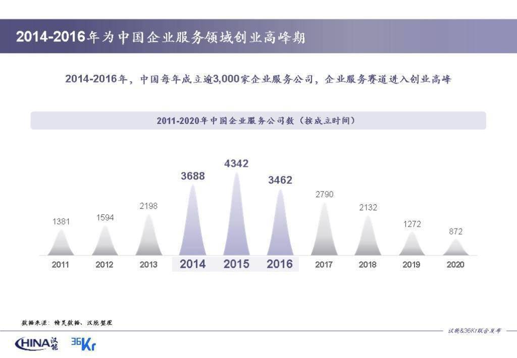 新澳精准资料期期精准，探索第24期使用方法与未来期次预测分析（第111期展望）,新澳精准资料期期精准24期使用方法111期 10-16-27-36-40-48Y：37