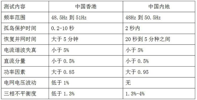 WW777766香港开奖号码119期的秘密与解读,WW777766香港开奖号码119期 11-13-27-43-45-47P：40