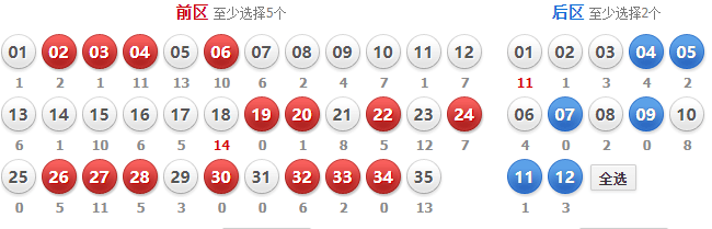 新澳门天天开奖结果深度解析，第010期开奖揭秘与未来趋势预测,新澳门天天开奖结果010期 01-27-32-36-37-49Q：08