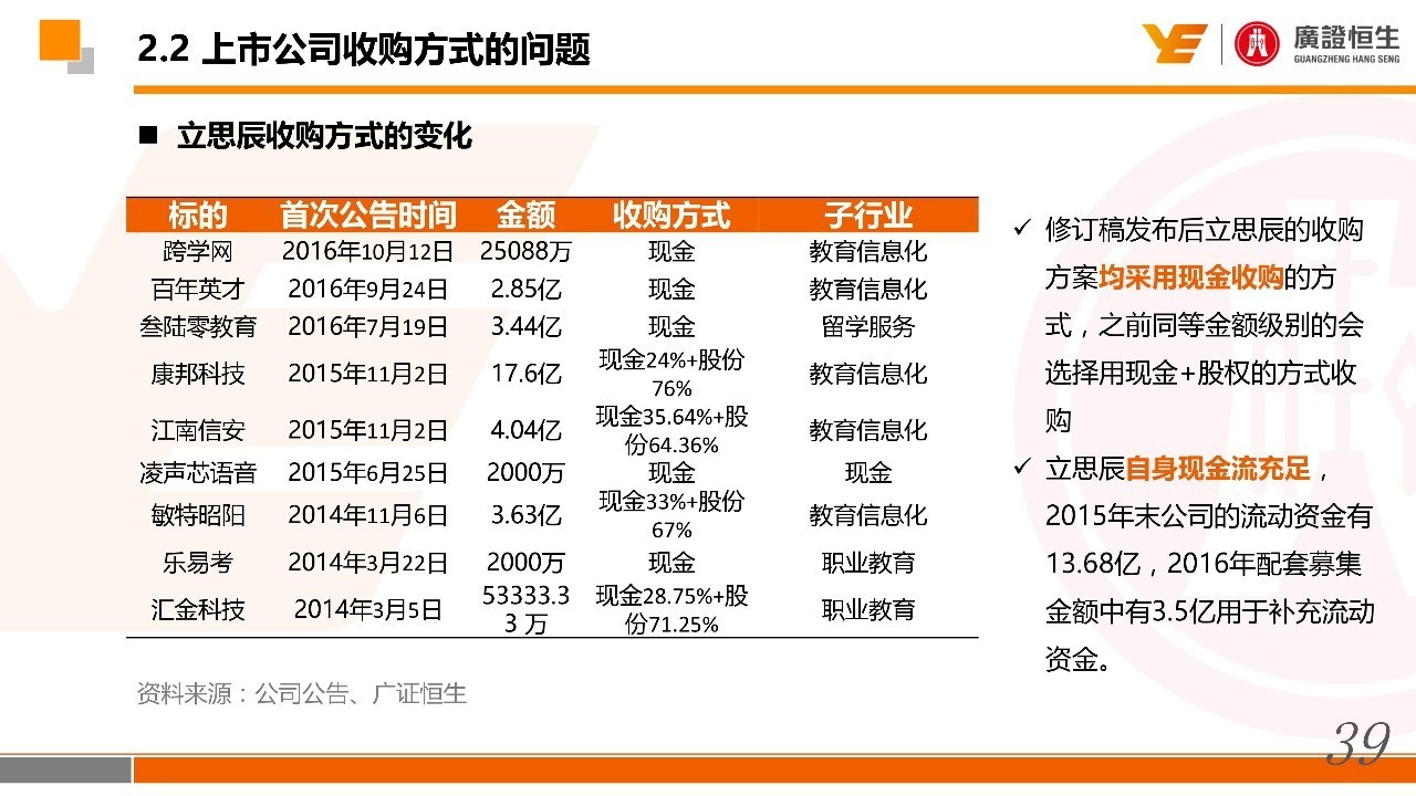 探索管家婆204年资料一肖的第075期奥秘——数字解读与预测分析,管家婆204年资料一肖075期 05-13-25-30-35-49W：28