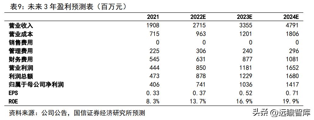 探索未来，2025年全年資料免費大全優勢與展望——以特定組合數據為例,2025年全年資料免費大全優勢021期 06-12-14-28-34-39Y：44