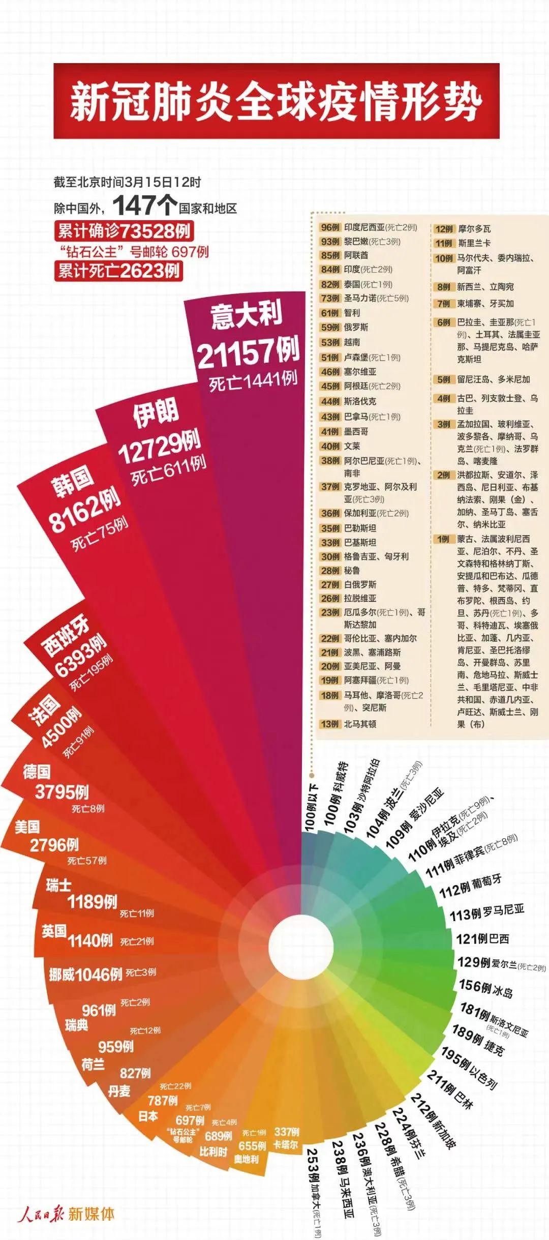 澳门六今晚特马分析预测——以第101期数据为例（关键词，澳门六今晚开什么特马、特马号码分析）,澳门六今晚开什么特马101期 09-10-20-23-28-32S：46