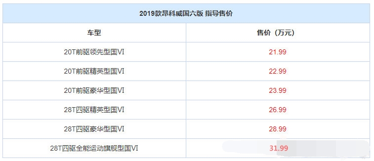 澳门二四六免费资料大全第499099期分析——关键词，09-21-30-33-35-36D与08,澳门二四六免费资料大全499099期 09-21-30-33-35-36D：08