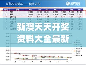 新澳天天开奖资料详解，095期开奖数据与未来趋势分析,新澳天天开奖资料095期 02-23-24-41-43-49L：03