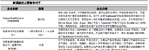 新奥长期免费资料大全三马080期深度解析，探寻背后的价值与奥秘,新奥长期免费资料大全三马080期 02-16-20-25-39-49Z：14