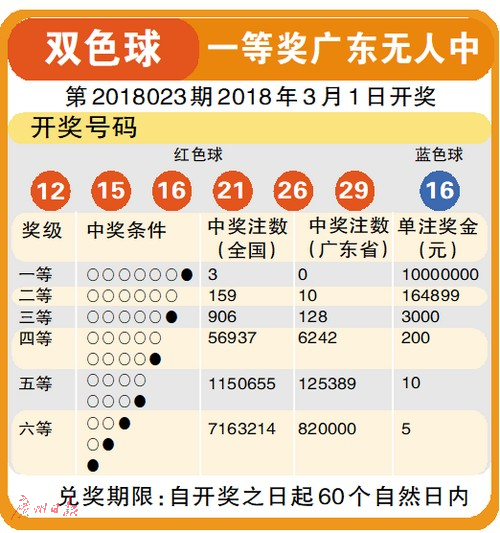 今晚必出三肖，揭秘数字彩票背后的秘密与策略,今晚必出三肖135期 06-37-39-44-45-47M：17