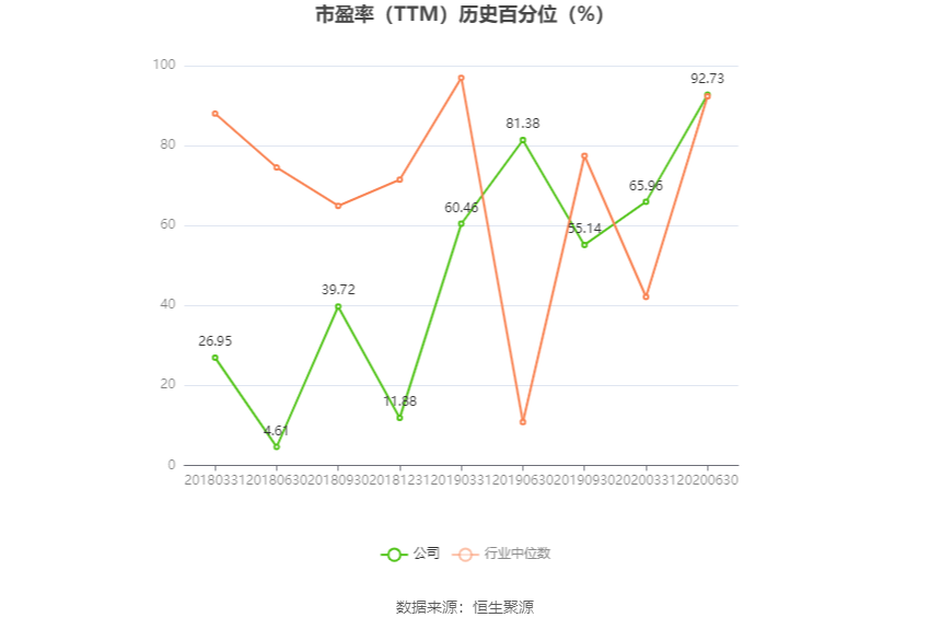 澳门二四六天天资料大全2023年第063期——聚焦数字02的秘密与策略分析,澳门二四六天天资料大全2023063期 02-07-12-14-15-21N：02