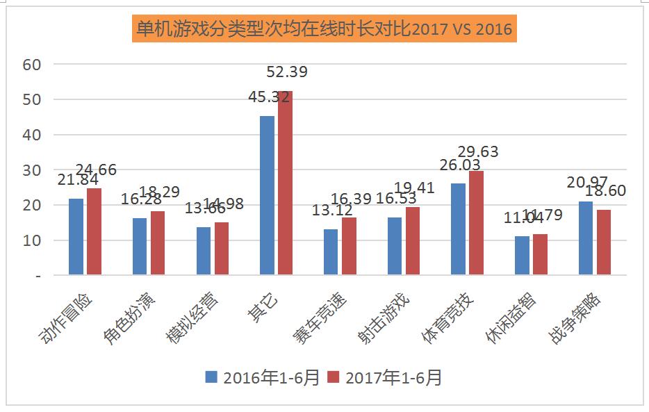 新澳门彩历史开奖记录走势图深度解析，第041期开奖数据解密与未来趋势预测,新澳门彩历史开奖记录走势图041期 05-48-32-24-01-41T：26