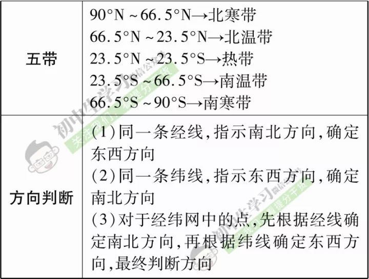 三肖三期必出特肖资料解析与预测——以第063期为例，探索数字背后的秘密,三肖三期必出特肖资料063期 34-07-19-48-22-27T：31