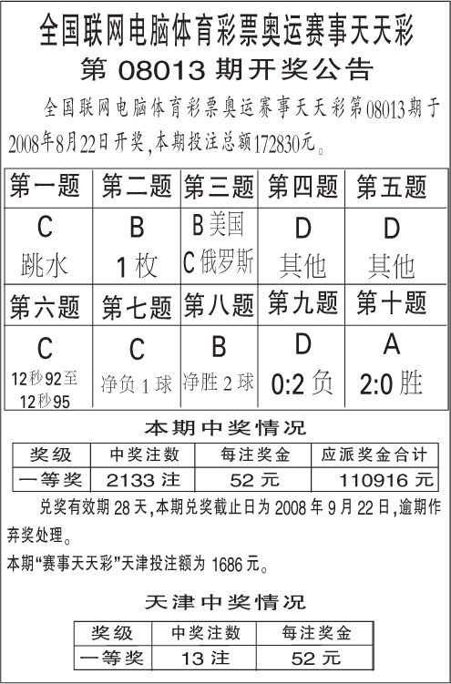 澳门天天彩期期精准单双波色分析——以第023期为例,澳门天天彩期期精准单双波色023期 04-06-09-20-32-35E：16