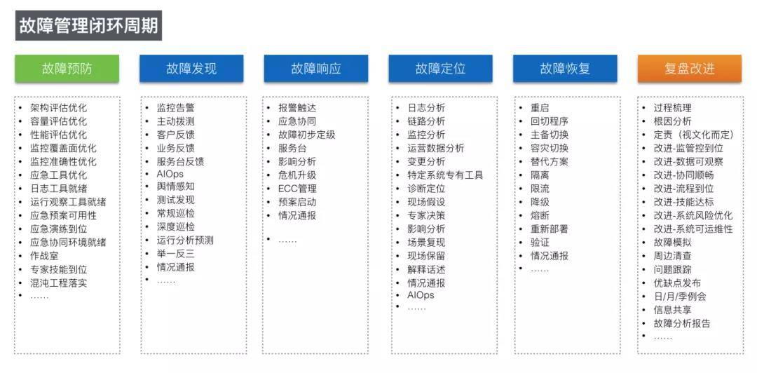 新澳好彩最新免费资料查询，探索第023期的数字奥秘与策略分析,新澳好彩免费资料查询最新023期 16-22-23-25-45-49C：23