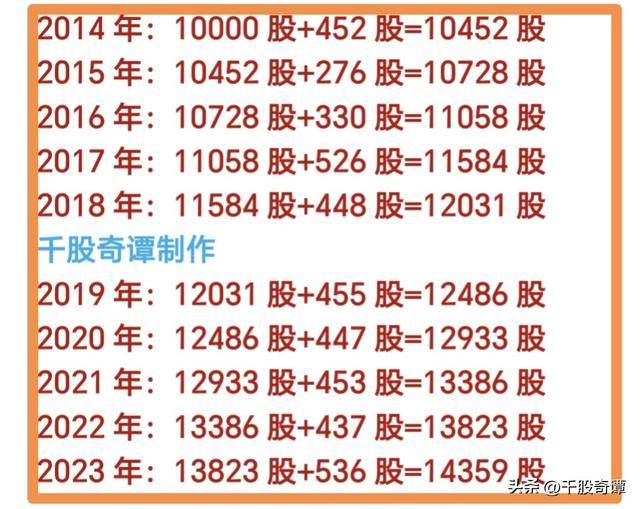 婆家一肖一码100068期揭秘，数字背后的故事与探索,婆家一肖一码100068期 05-06-07-19-21-31X：43