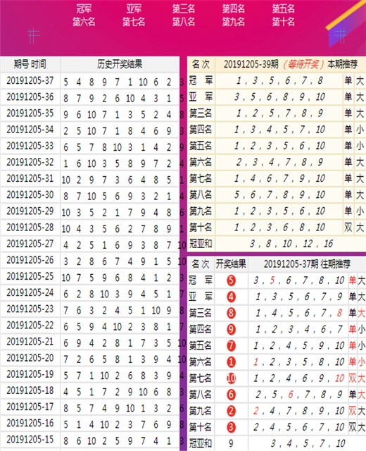 新澳资料027期分析与探索，数字背后的故事 01-05-10-26-27-34U，35,新澳资料027期 01-05-10-26-27-34U：35