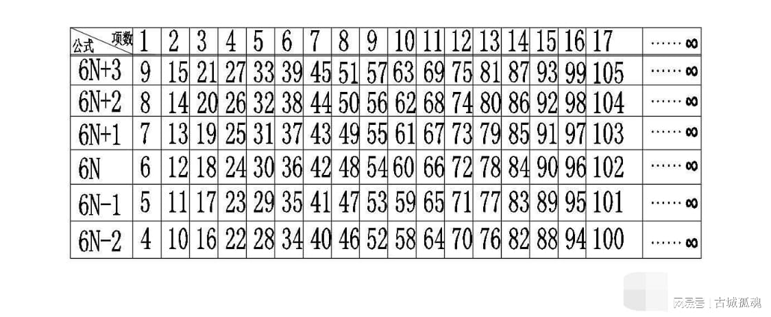 新奥门正版资料免费解析，探索第150期的数字秘密（上）,新奥门正版资料免费150期 16-23-28-44-47-49E：13