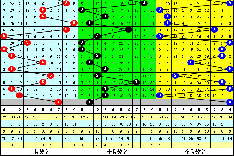 管家婆一肖一码100045期揭晓，解密幸运数字与生肖的神秘联系,管家婆一肖一码100045期 16-03-06-45-12-23T：09