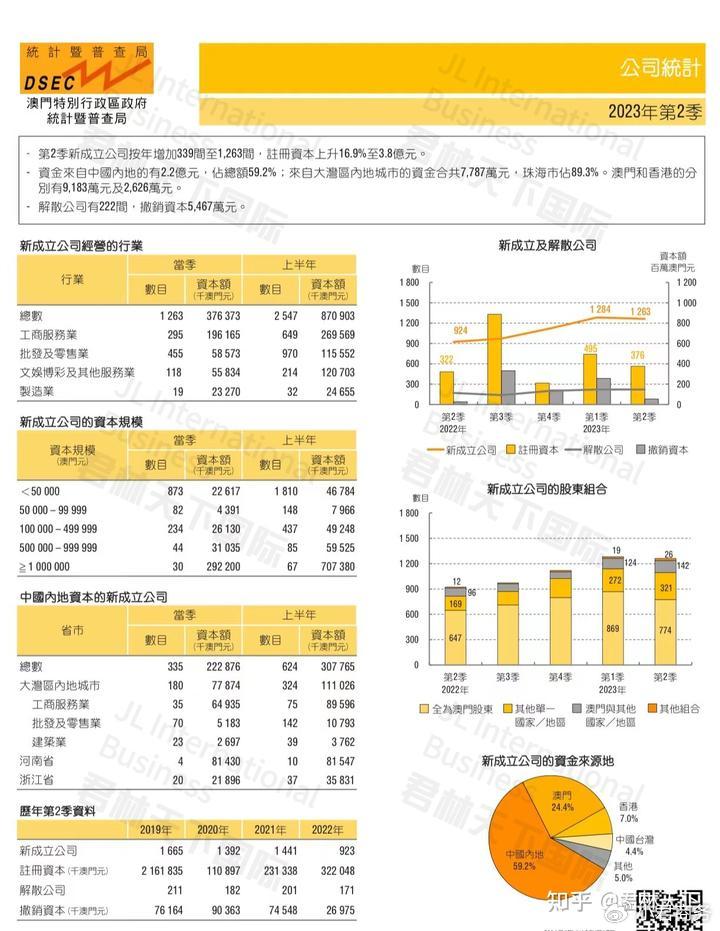 新澳门资料精准网站，探索第084期的奥秘与预测（2023年最新版）,新奥门资料精准网站084期 09-22-30-42-07-33T：20