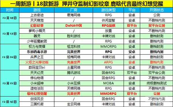 澳门全年资料免费大全一011期，揭秘数字背后的秘密与探索彩票世界的新机遇,奥门全年资料免费大全一011期 08-10-14-20-41-44F：12