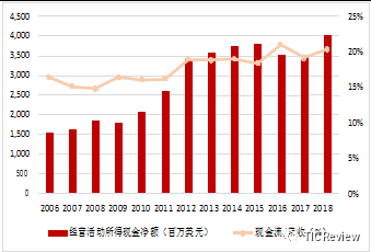 探索未来，2025新奥资料免费大全第110期深度解析,2025新奥资料免费大全110期 08-16-28-30-32-36G：09