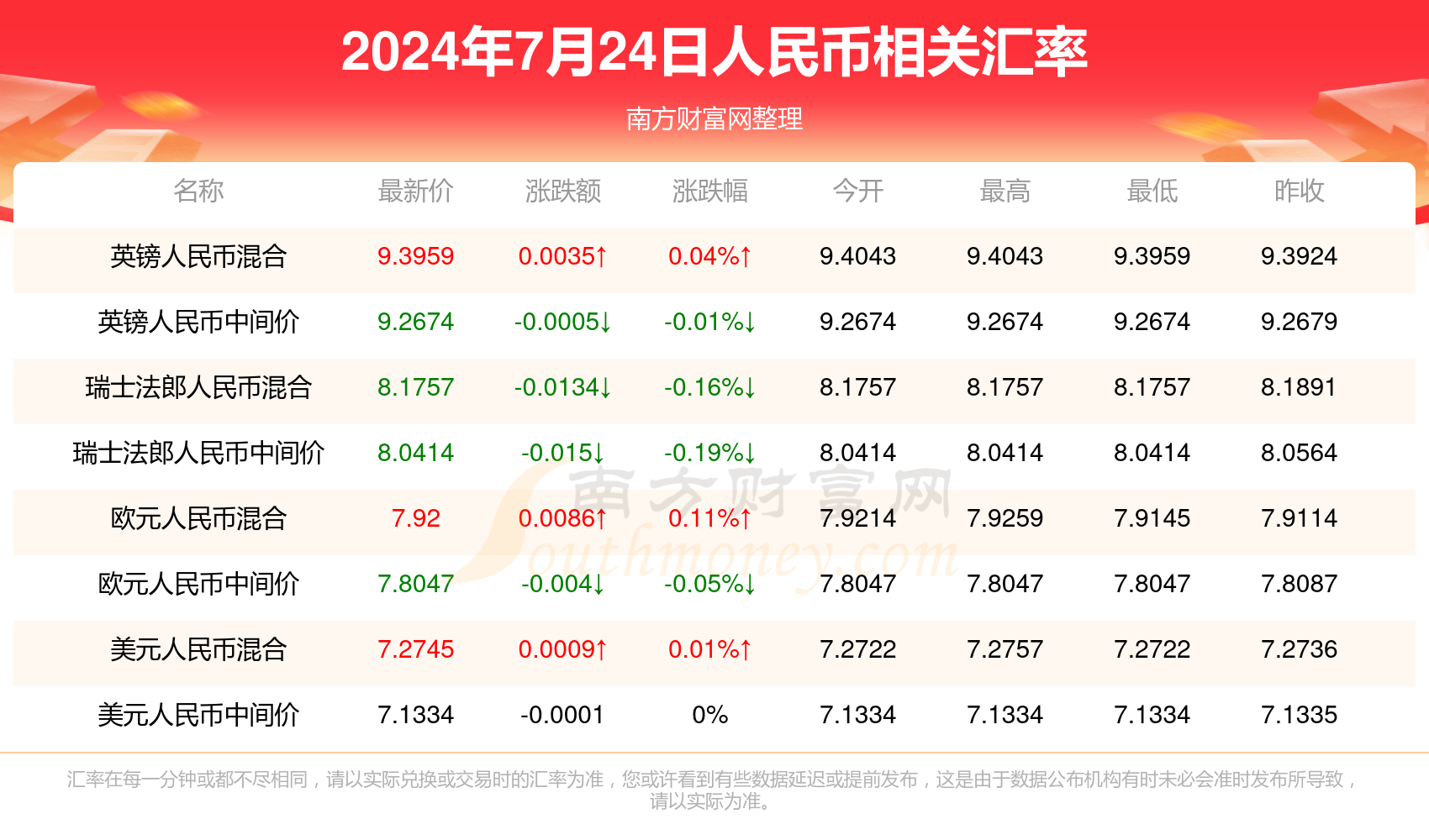 关于生肖彩票与未来开奖预测的文章,2024澳门今天晚上开什么生肖103期 07-10-26-28-33-44C：04