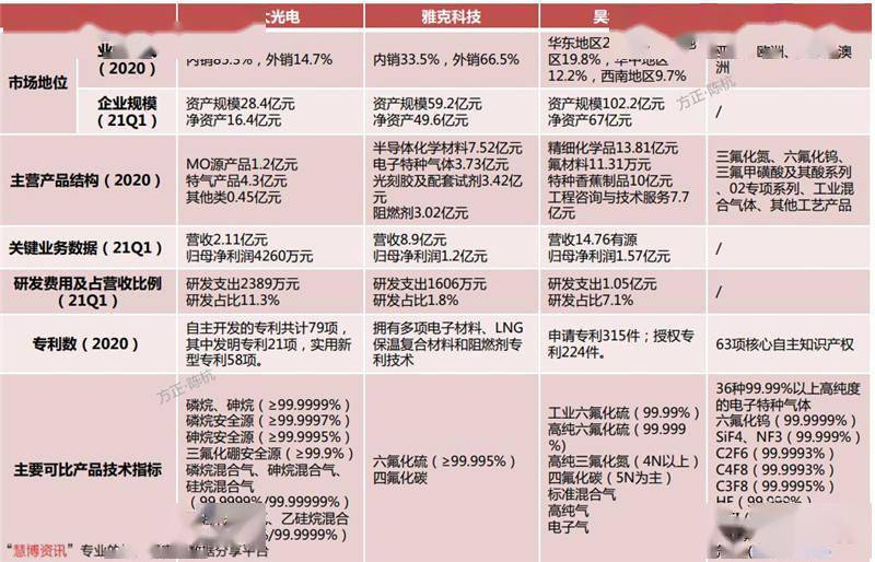 特准码资料大全澳门140期，探索数字世界的秘密与魅力,特准码资料大全澳门140期 11-15-20-26-36-43A：38